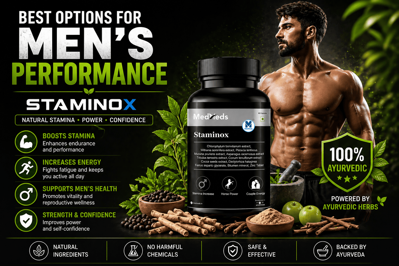 Best Men's performance Supplement